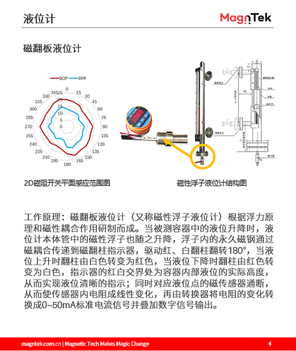 液位计4.jpg