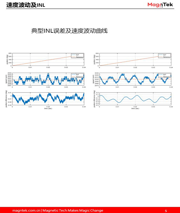 电机2.jpg