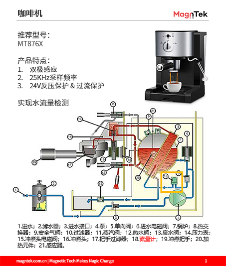 咖啡机2.jpg