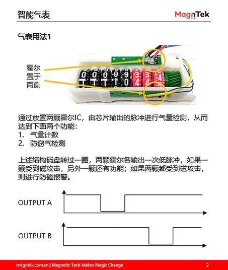 智能气表2.jpg