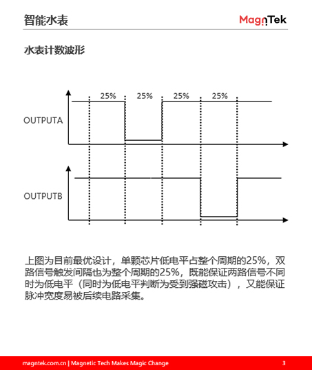 智能水表1.jpg