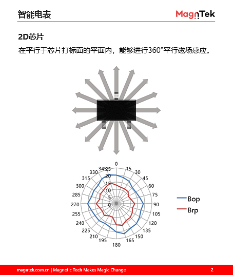 智能电表1.jpg