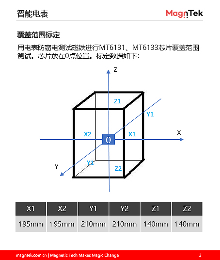 智能电表2.jpg