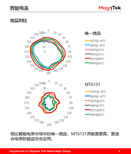 智能电表3.jpg