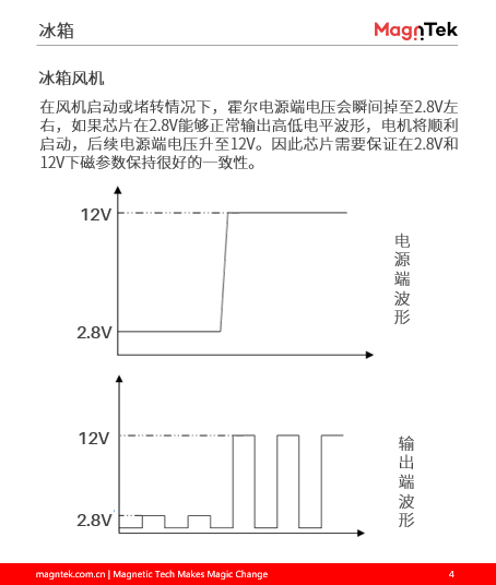 冰箱3.jpg