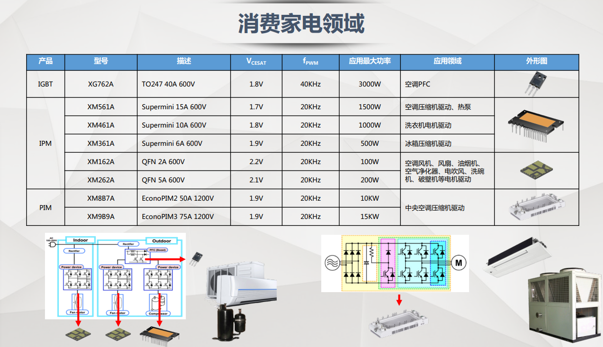 IGBT1.png