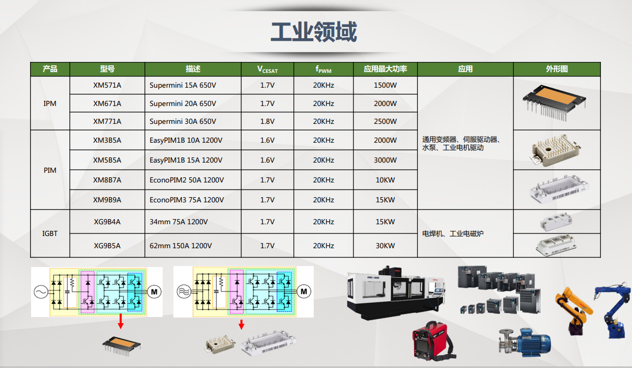 IGBT2.png