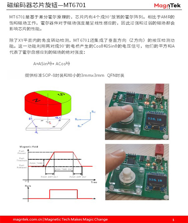 旋钮式汽车换挡器1.jpg